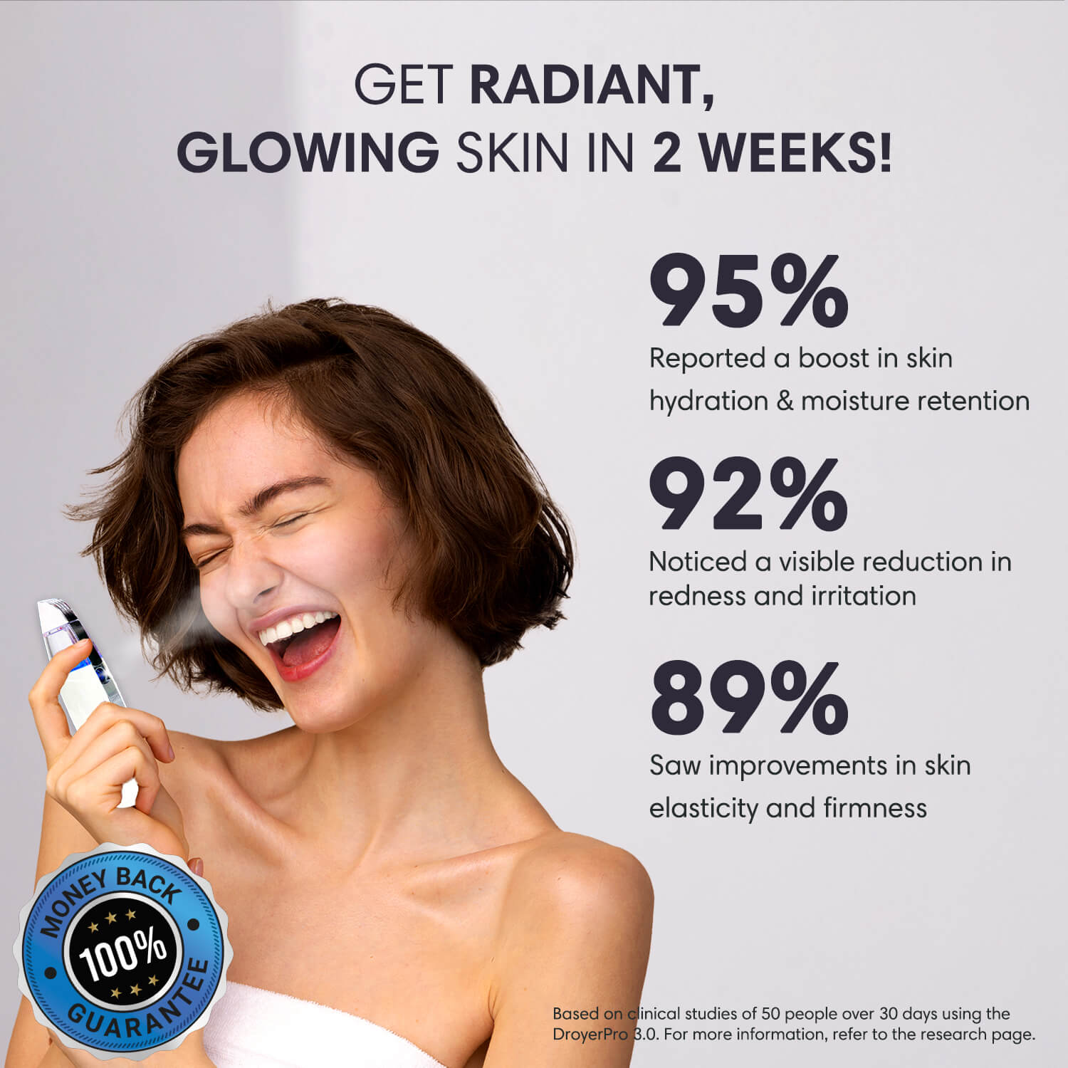 Skip the Filters: Embrace a New Level of Confidence with Skindro